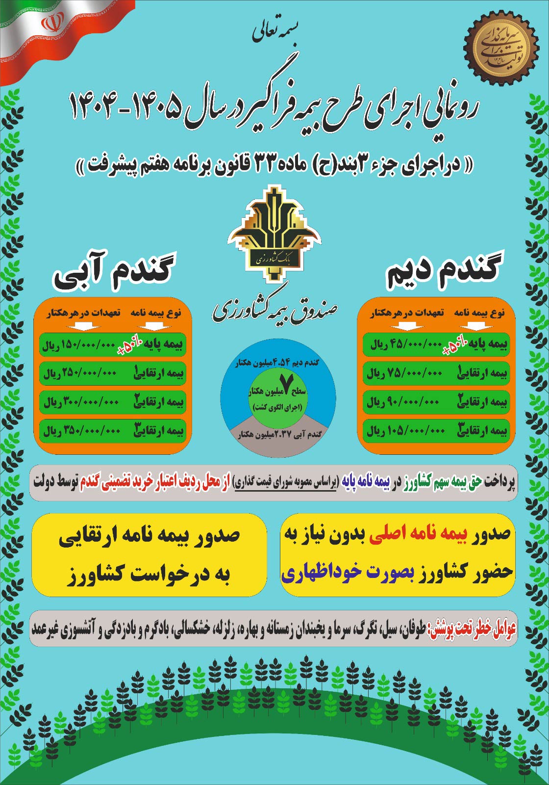 رونمایی-از-طرح-بیمه-فراگیر-گندم-1