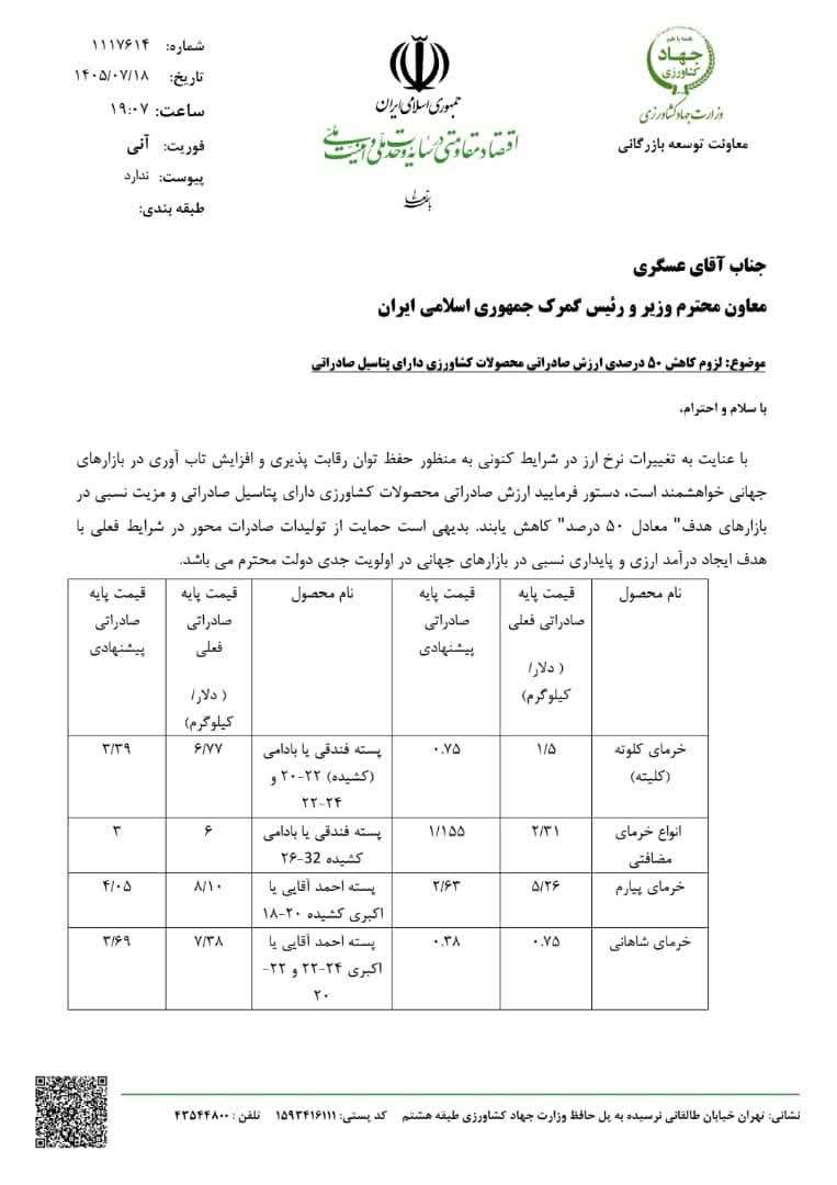 هدیه ۵۰ درصدی وزارت جهاد به صادرکنندگان؛ چراغ سبز به فرار ارزی؟+نامه (1)