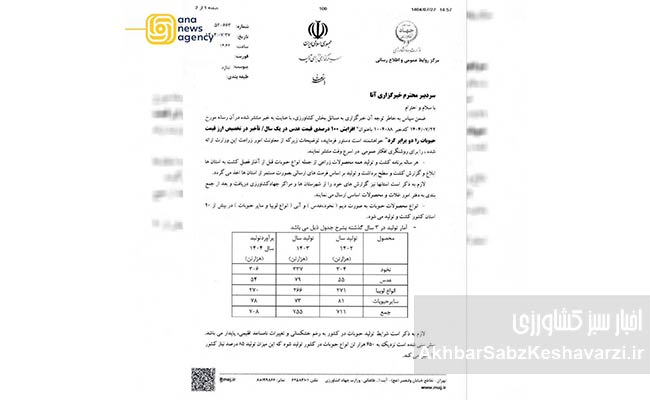 کاهش-۵۱-درصدی-تولید-حبوبات-در-دوران-صدارت-نوری