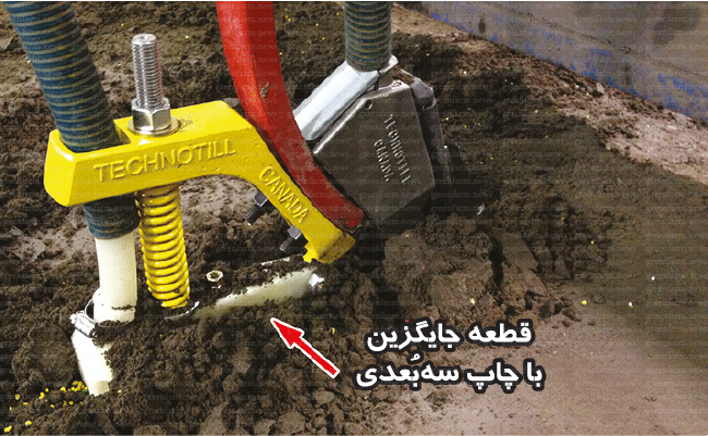 چاپ سه‌بُعدی در صنعت کشاورزی (3)