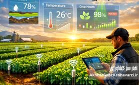 راهنمای جامع مدیریت تلفیقی آفات (IPM)؛ استراتژی‌های نوین برای کاهش خسارت مزارع