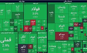 واکنش بازار سهام به حمله اسرائیل؛ بورس سبزپوش شد

