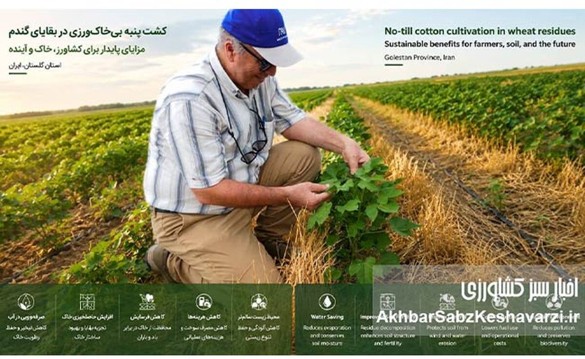 جب‌‌پلانتر؛ ابزاری ساده برای تحولی بزرگ در کشاورزی حفاظتی+پادکست
