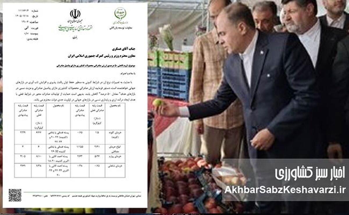 هدیه ۵۰ درصدی وزارت جهاد کشاورزی به صادرکنندگان؛ چراغ سبز به فرار ارزی؟+نامه
