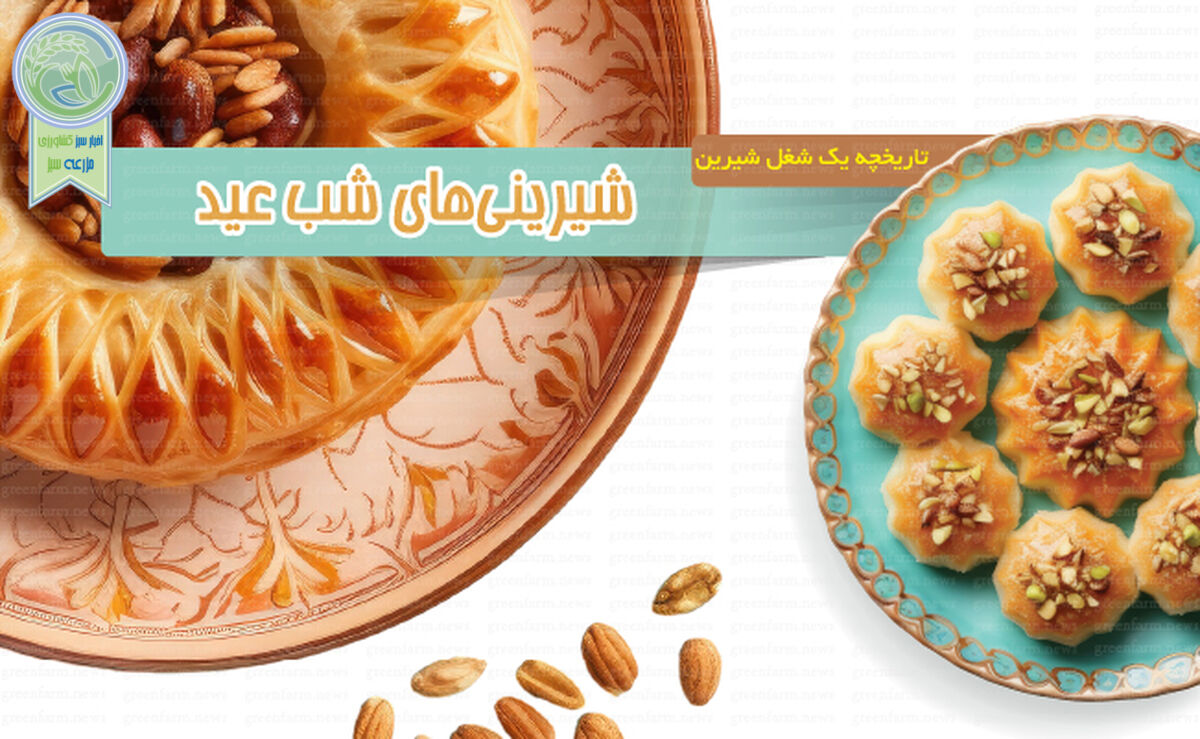 تاریخچه یک شغل شیرین

