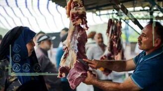 قیمت روز گوشت قرمز در ۱۹ بهمن ۱۴۰۱