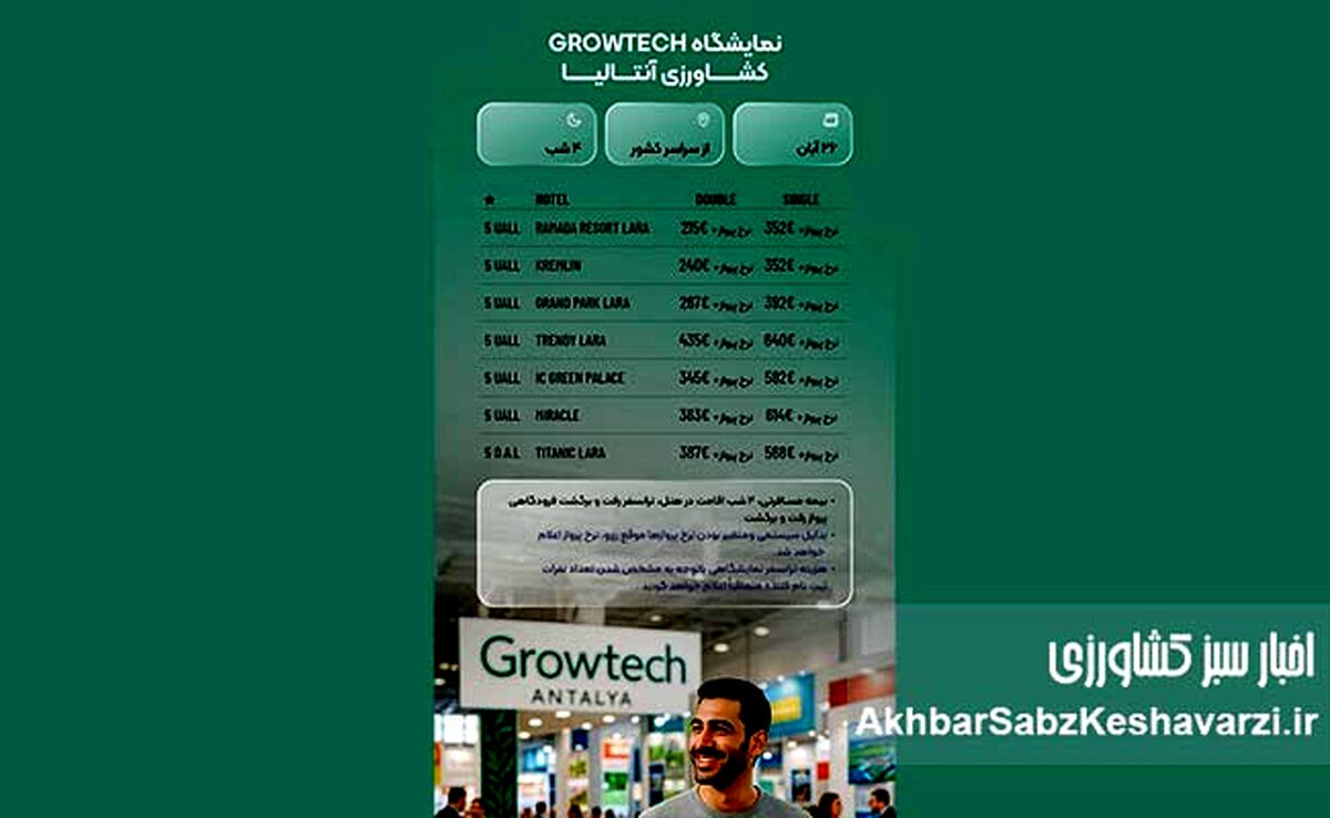 سفر به قلب کشاورزی جهانی: فرصت حضور در «نمایشگاه کشاورزی آنتالیا» (Growtech)+ جزئیات