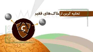 تخلیه کربن از خاک‌های فقیر