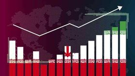 ابتدا قرن نوزده میلادی؛ نقطه عطف تاریخ میهن ما