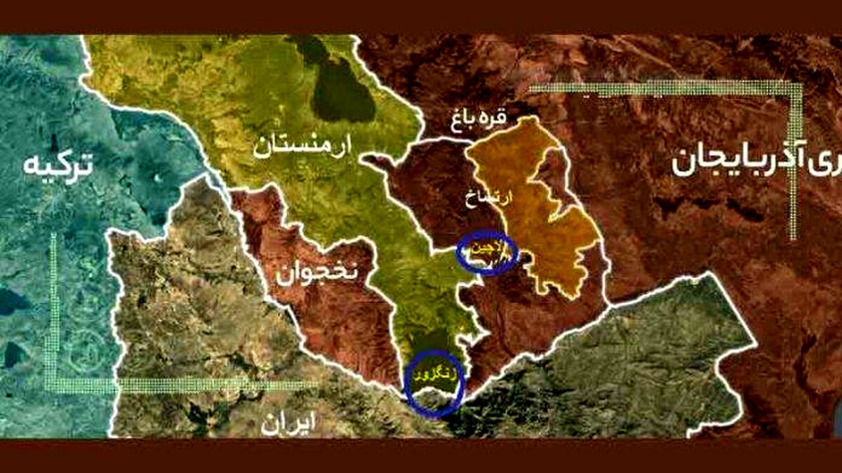 تجارت، سناریوی مناقشه گذرگاه میانی قفقاز