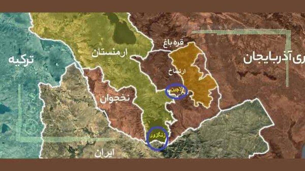 تجارت، سناریوی مناقشه گذرگاه میانی قفقاز