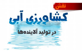 نقش کشاورزی آبی در تولید آلاینده‌ها

