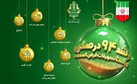 بانک کشاورزی پیشرو در حمایت از اقشار کم برخوردار

