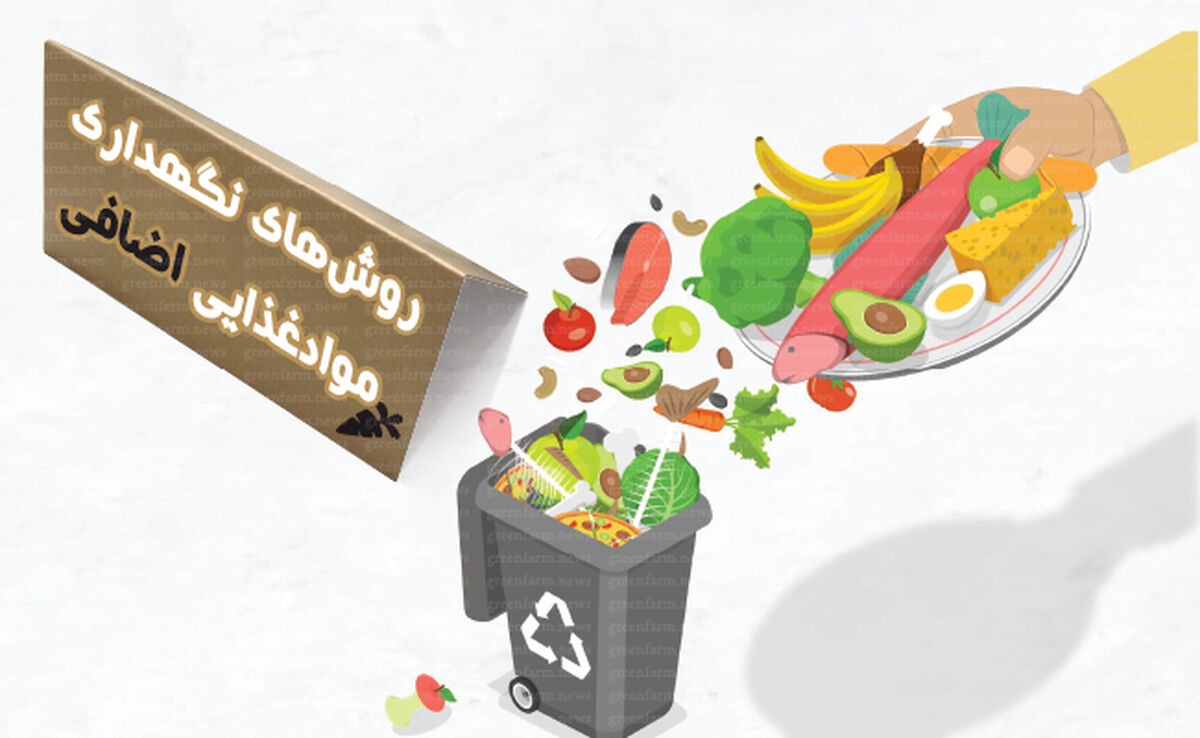 روش های نگهداری موادغذایی اضافه

