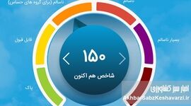 وضعیت قرمز هوای تهران امروز ۶ بهمن؛ هشدار جدی برای سلامت همه