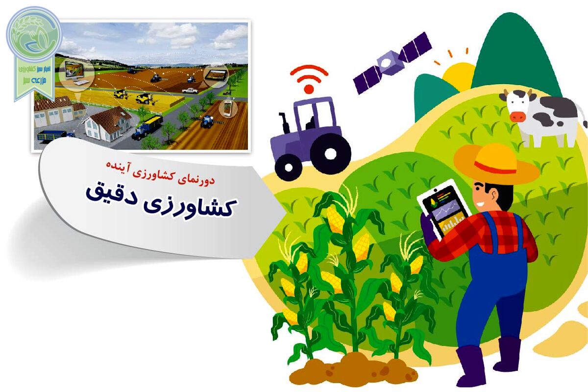 کشاورزی دقیق

