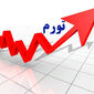 کوچ اجباری سفره‌ها از پروتئین به نشاسته زیر سایه گرانی سرسام‌آور 