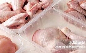 اضافه شدن گوشت بوقلمون به طرح کالابرگ الکترونیکی: علت مازاد تولید یا سیاست‌های حمایتی؟