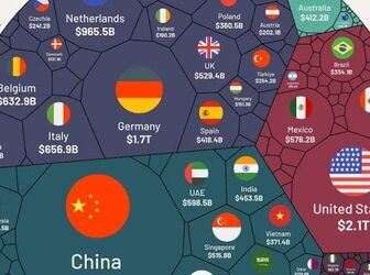 رقابت جهانی برای تصاحب بازار کشاورزی؛ کدام کشورها بیشترین صادرات را دارند؟