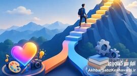 هم‌افزایی علاقه و شایستگی حرفه‌ای؛ چارچوبی برای انتخاب و توسعه مسیر شغلی (۳۰)