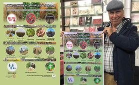 رونمایی از پوستر جدید کشاورزی حفاظتی همزمان با آغاز سال میلادی ۲۰۲۵+ تصویر

