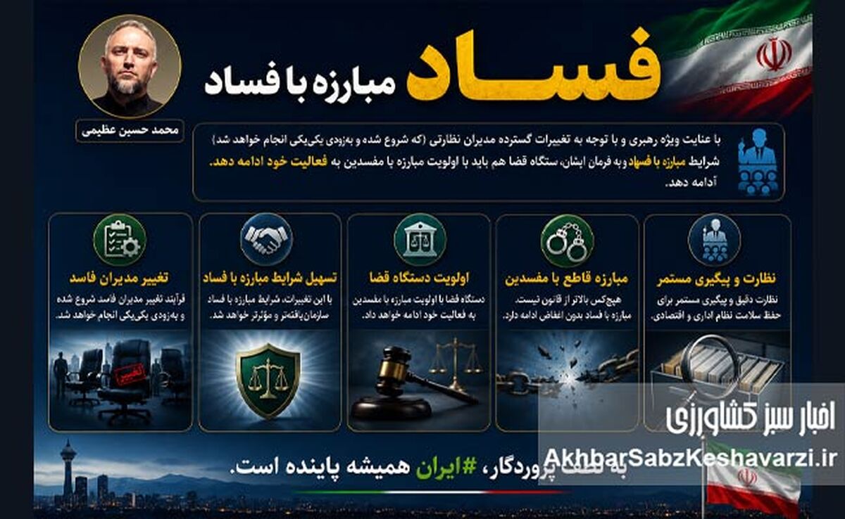 زلزله در صندلی مدیران؛ فرمان ویژه برای پاکسازی بزرگ صادر شد!