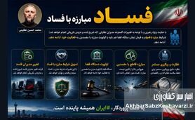 زلزله در صندلی مدیران؛ فرمان ویژه برای پاکسازی بزرگ صادر شد!