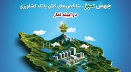 نقش محوری بانک کشاورزی در ارتقای امنیت غذایی کشور