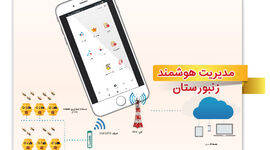 وقتی زنبورستان ها هوشمند می شوند
