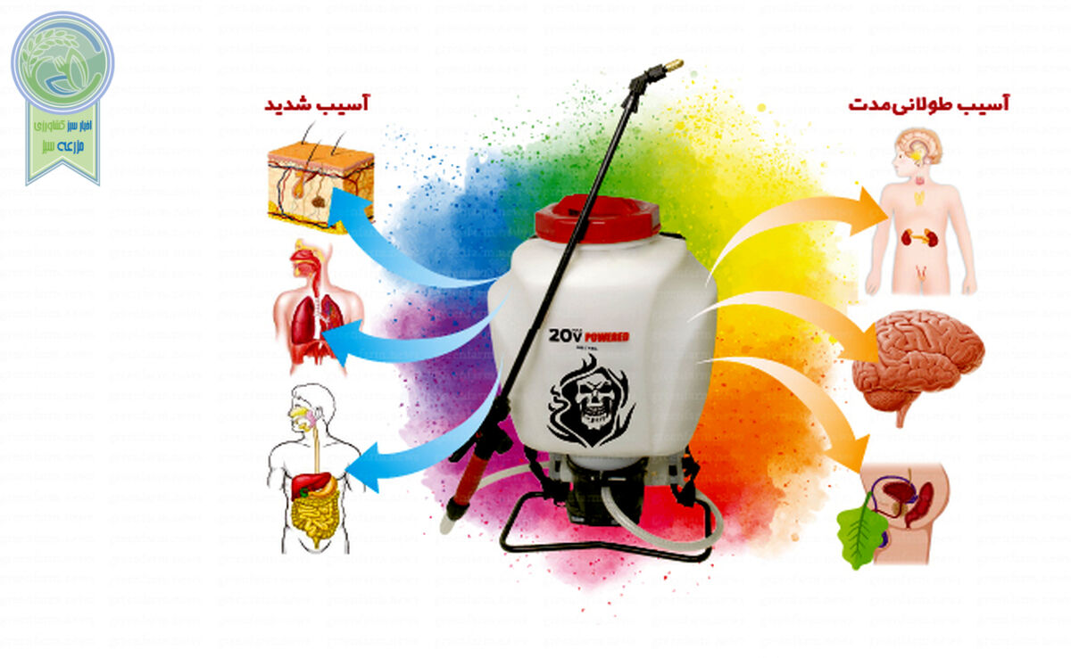 ناگفته‌هایی از خطرات آفت‌کش

