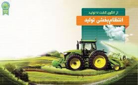  انتظام‌بخشی تولید
