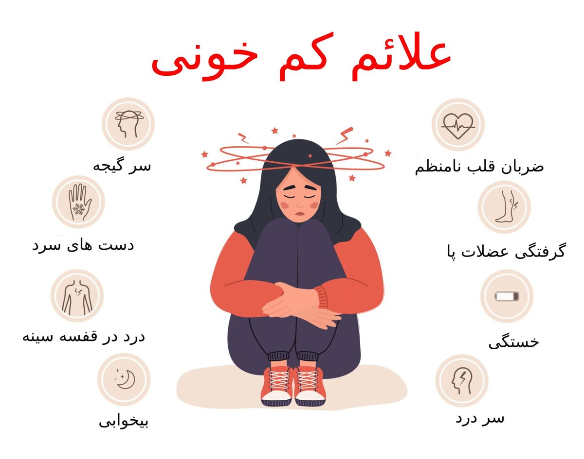 ۱۳ نشانه کم‌خونی که نباید نادیده گرفته شوند